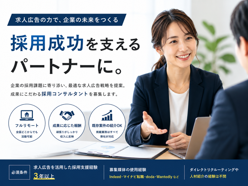 求人画像