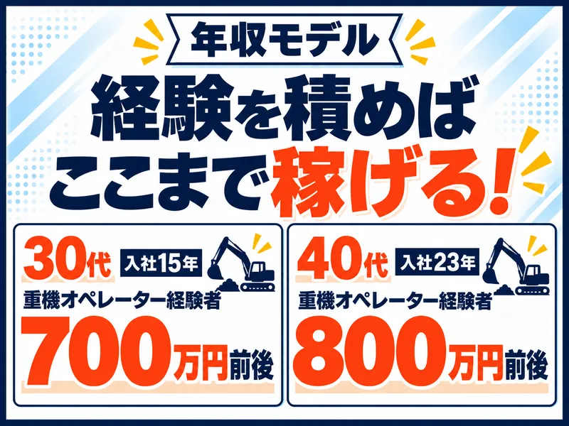 株式会社三浦屋興業の求人・転職情報