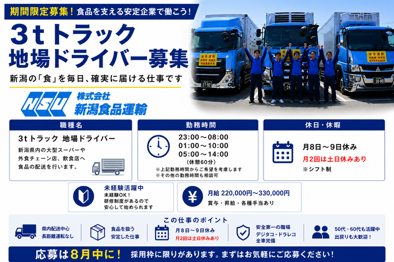 株式会社 新潟食品運輸の求人・転職情報