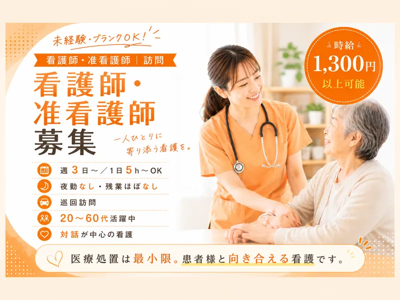 求人画像