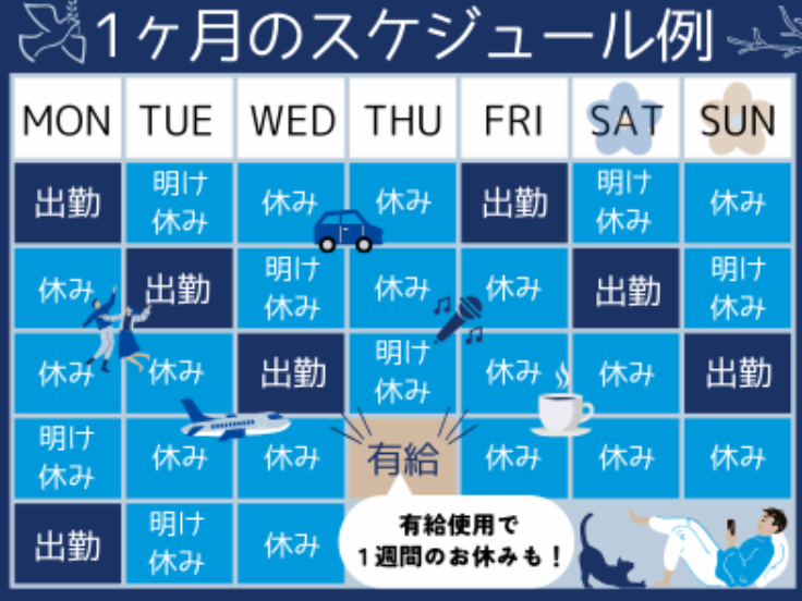 東横INNアキバ浅草橋駅東口のアルバイト・バイト求人情報-03