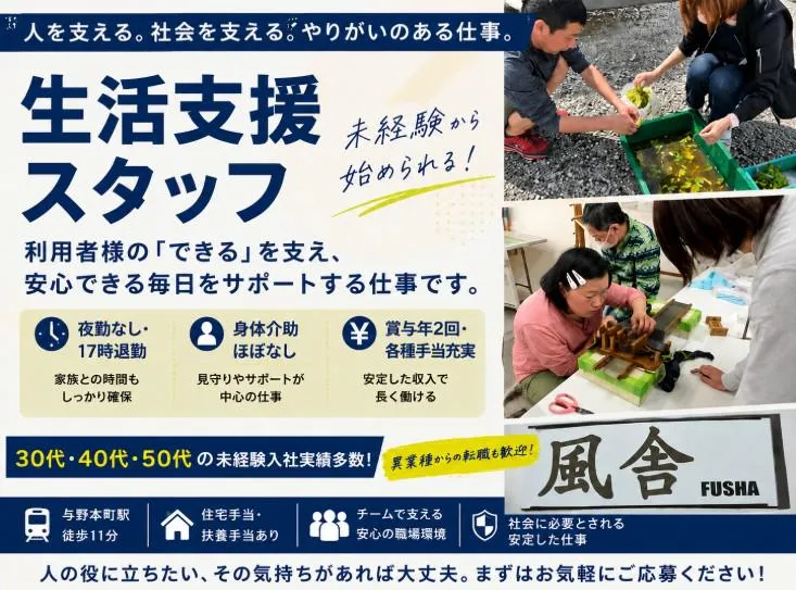 求人画像