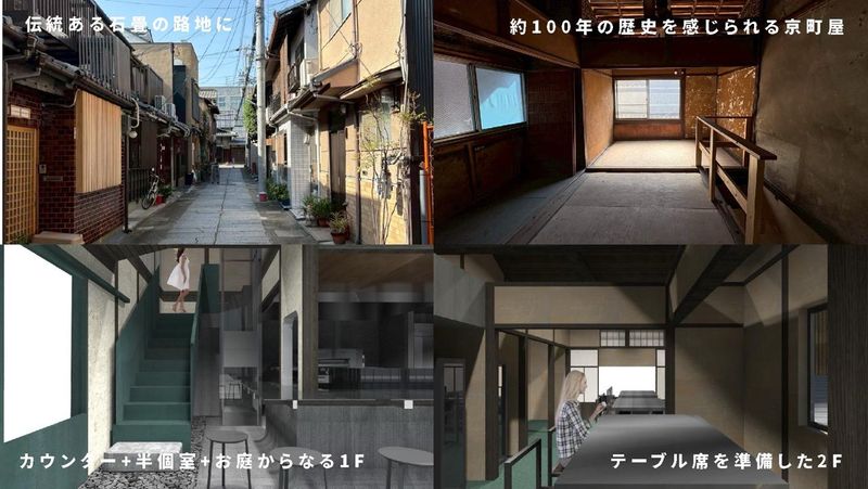 400℃ PIZZA KYOTOのアルバイト・バイト求人情報-03