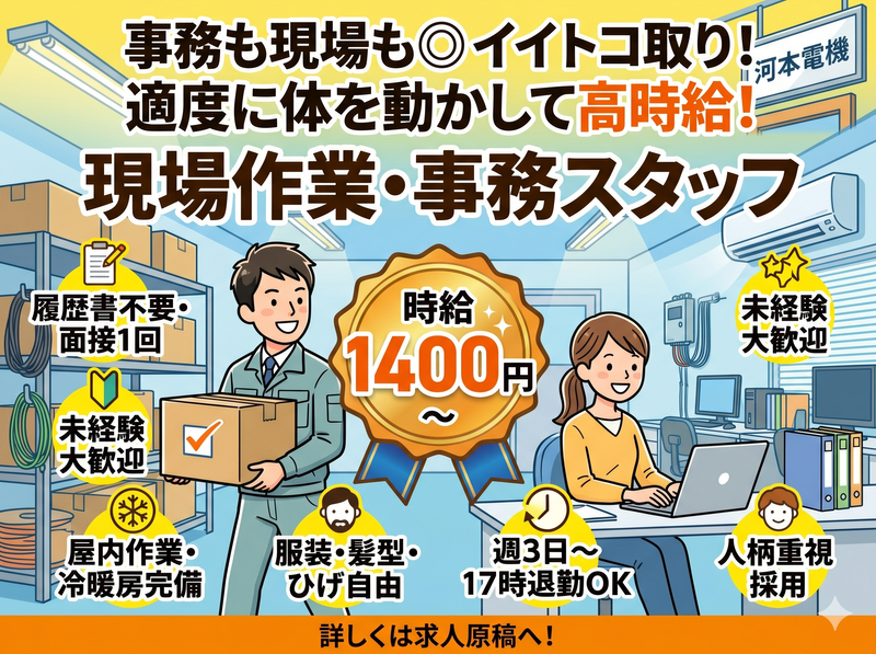 求人画像