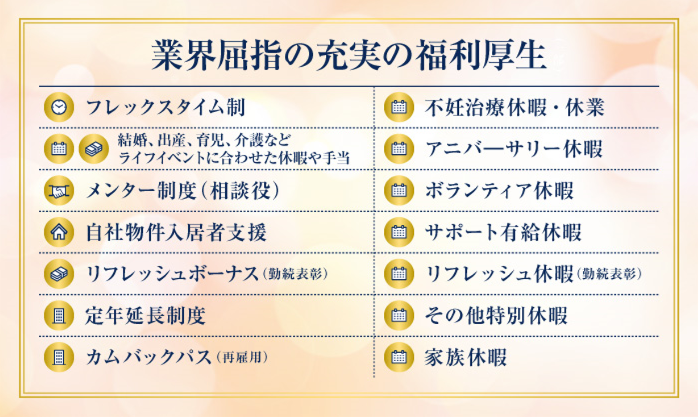 大東建託株式会社　目黒支店のアルバイト・バイト求人情報-04