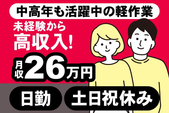 求人画像