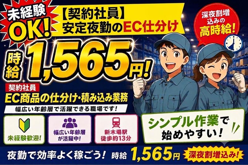 求人画像
