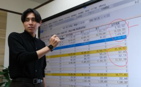 千葉勇喜税理士事務所の求人・転職情報