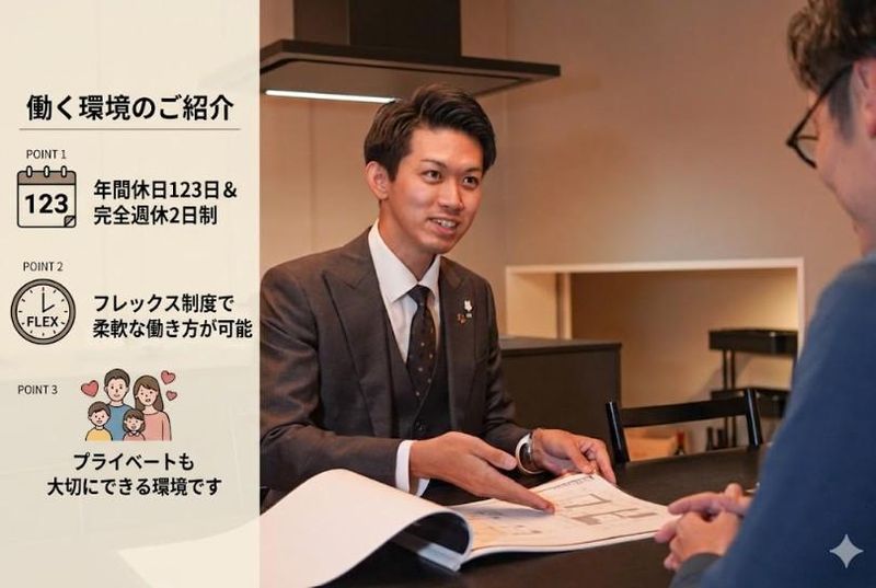 ミサワホーム近畿株式会社-0009の求人・転職情報
