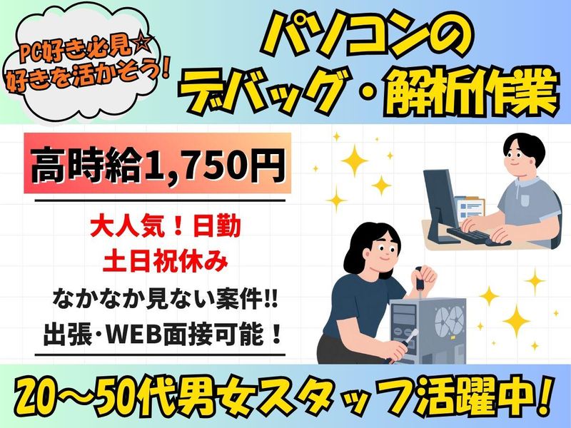 求人画像