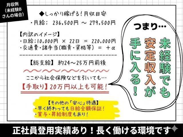アイ・エス・エス株式会社(守谷営業所)の求人・転職情報