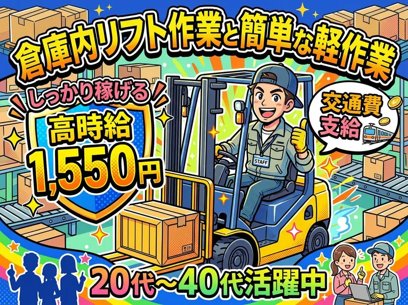求人画像