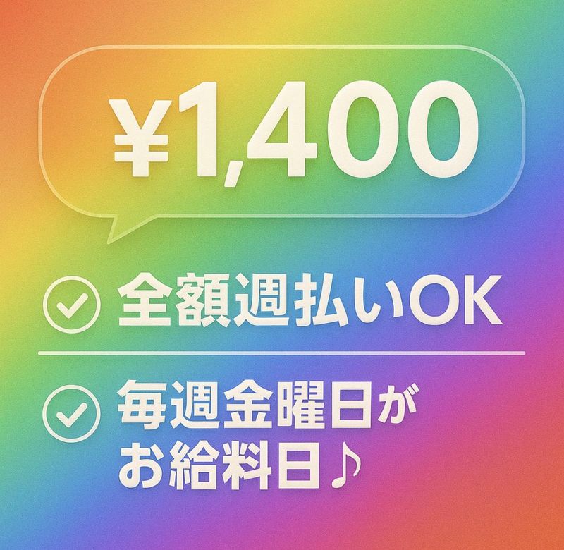 (株)サンギョウスタッフ