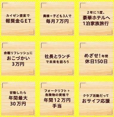 萬代特殊合板株式会社