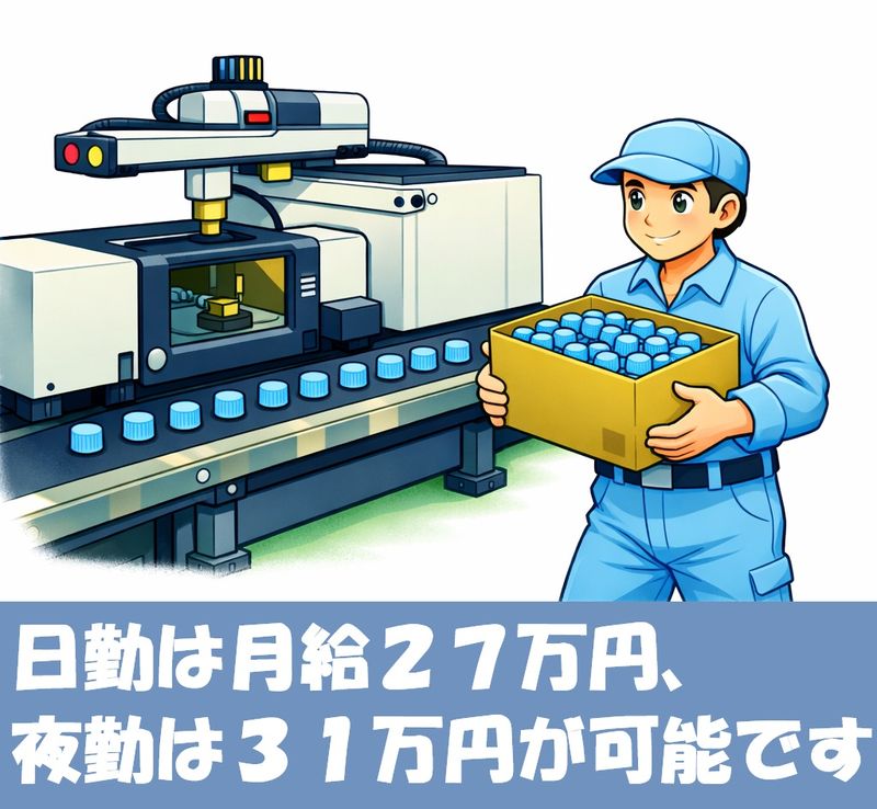 求人画像