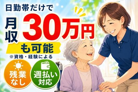 求人画像