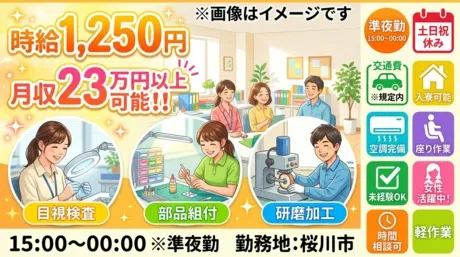 求人画像