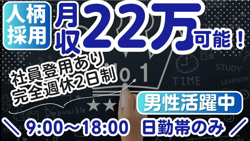 株式会社スタッフNEO