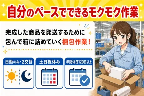 求人画像