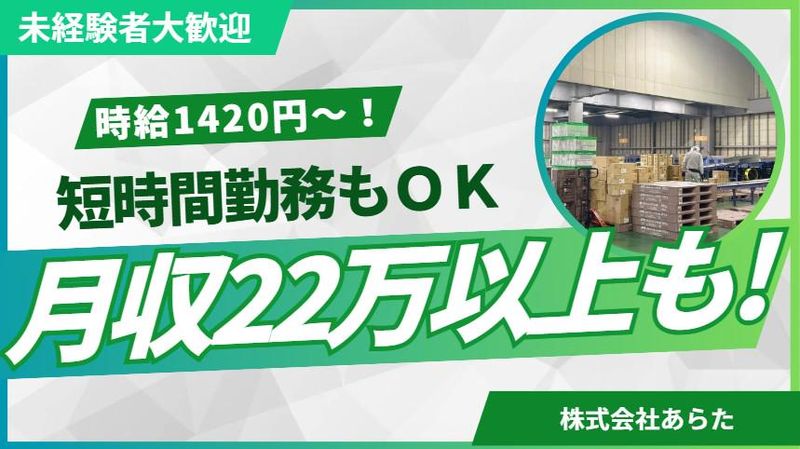 求人画像
