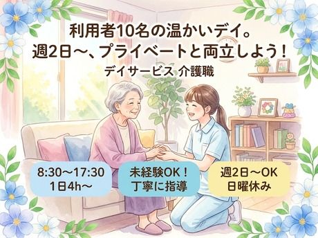 求人画像