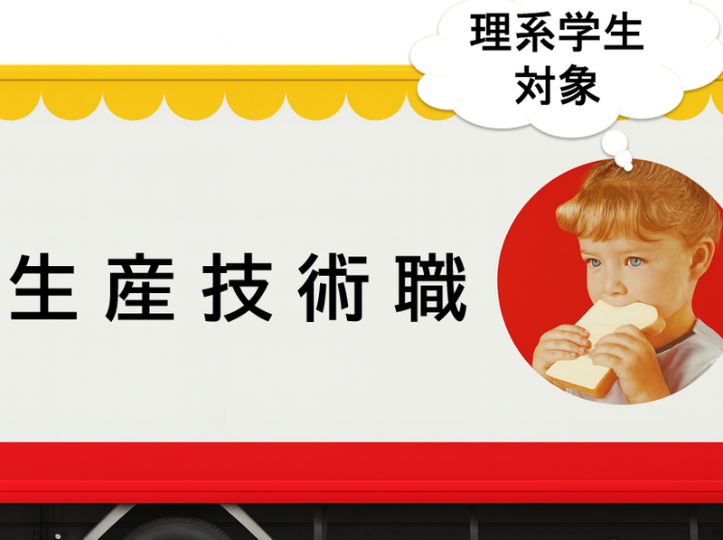 山崎製パン株式会社