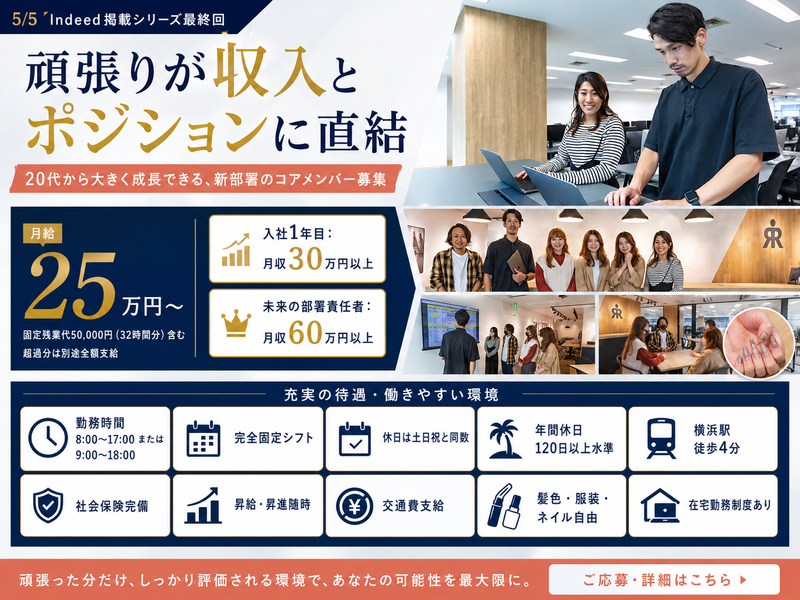 株式会社ＲＳＸの求人・転職情報