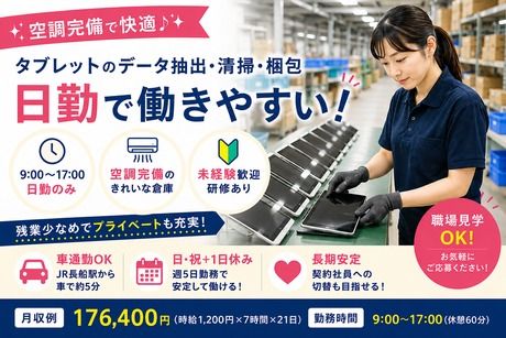 求人画像