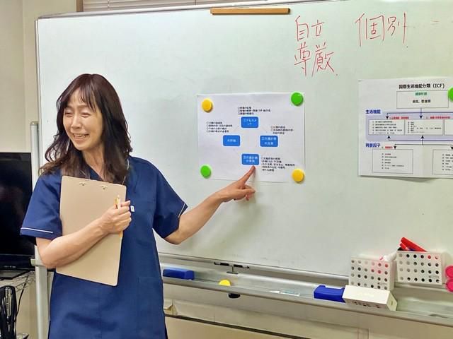 求人画像