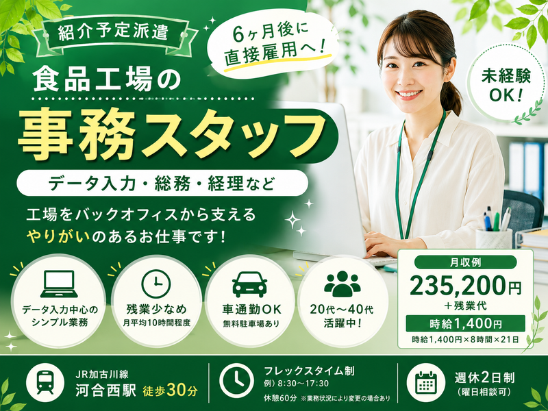 求人画像