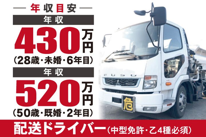 つくばね石油株式会社の求人・転職情報