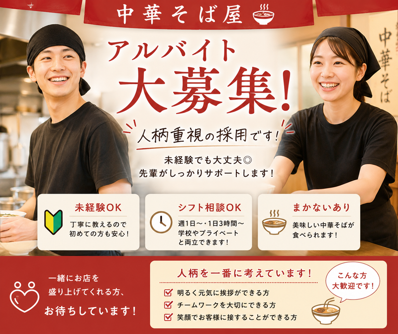 求人画像