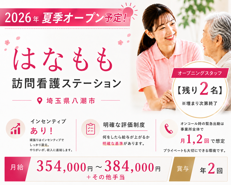 株式会社フィジテックの求人・転職情報