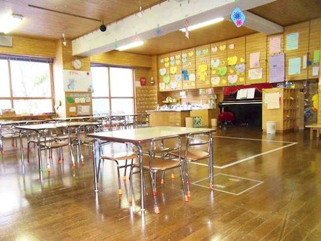 学校法人 淳心学園 わかくさ幼稚園のアルバイト・バイト求人情報-03