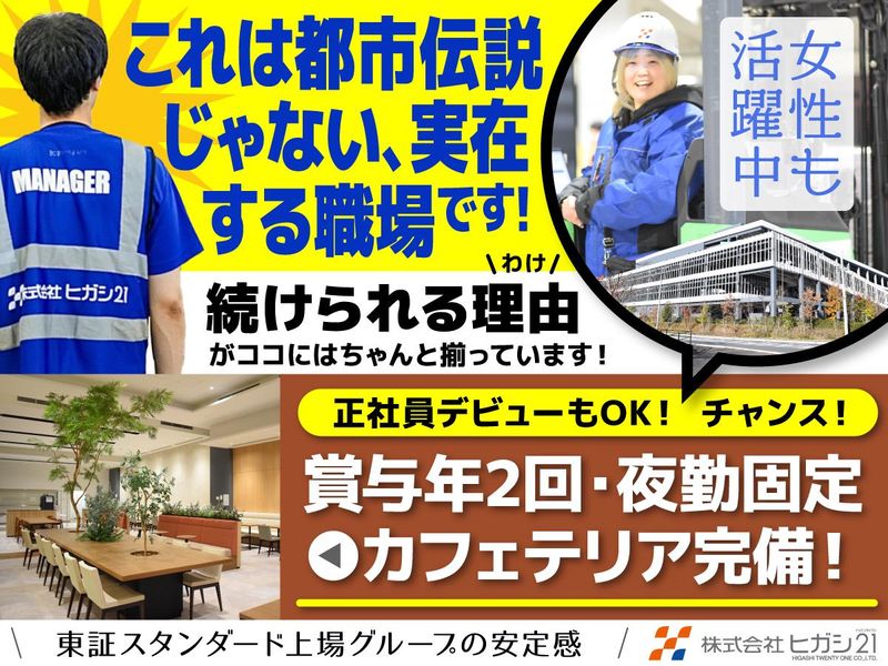 株式会社ヒガシ21　流山LCのアルバイト・バイト求人情報-31