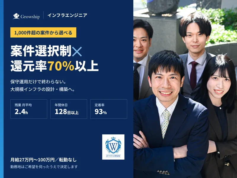 株式会社Ｇｒｏｗｓｈｉｐの求人・転職情報