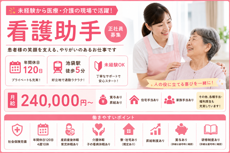 求人画像