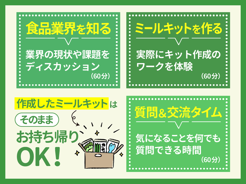 株式会社アイソニーフーズ