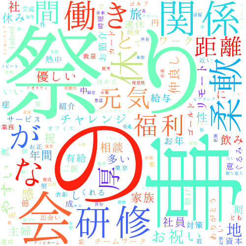 株式会社アクセスのアルバイト・バイト求人情報-05