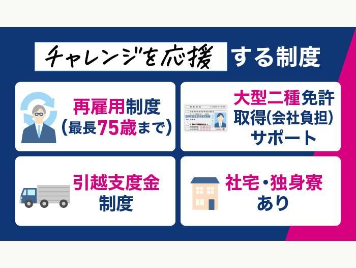 京王バス株式会社　府中営業所の求人情報