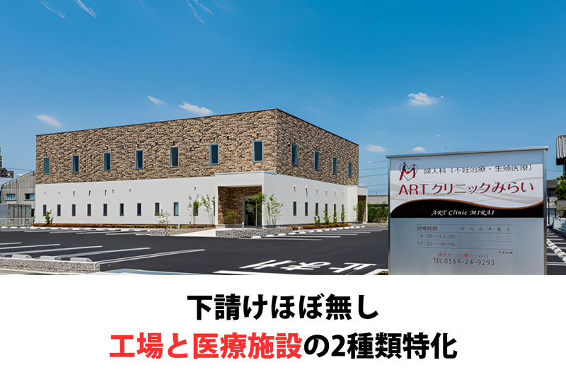丸ヨ建設工業株式会社　名古屋支店のアルバイト・バイト求人情報-04