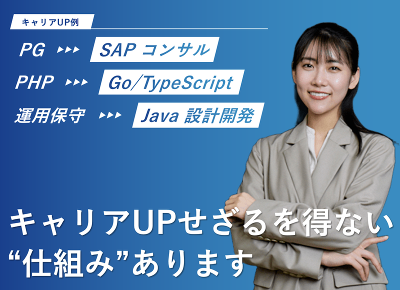 株式会社ファルソナインの求人・転職情報