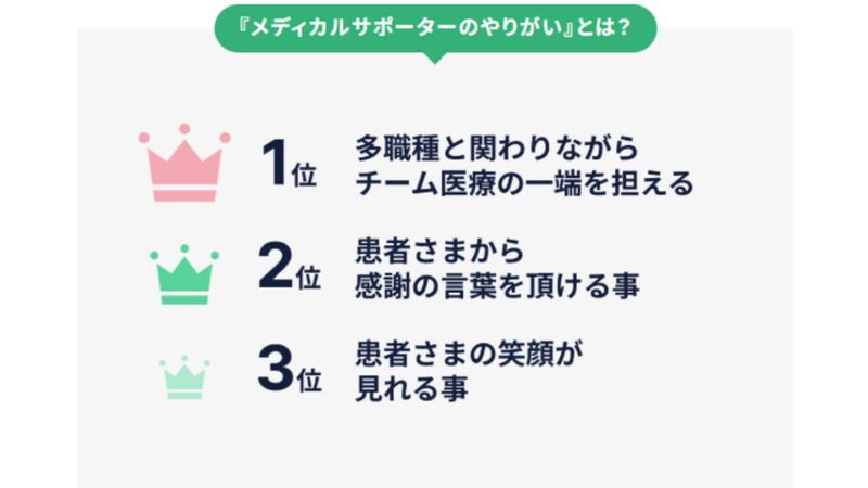 医療法人社団平郁会　⽇本橋かきがら町クリニックのアルバイト・バイト求人情報-02