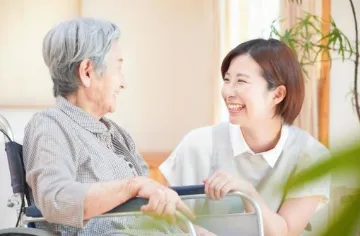 求人画像