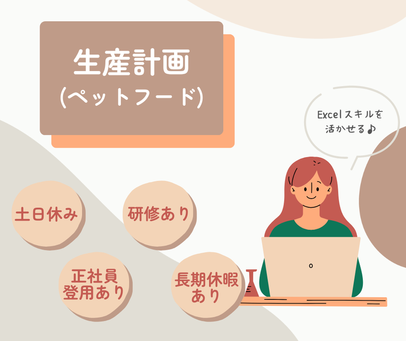 株式会社プロテクス　伊丹営業所/PIの派遣求人情報