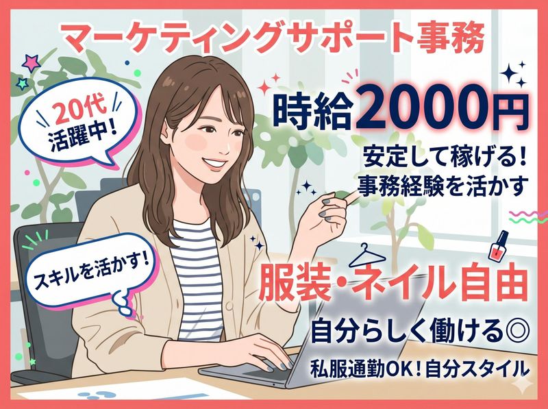 求人画像