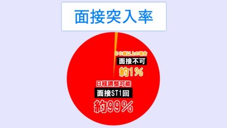 パーラー太陽　パーラー太陽　北24条店のアルバイト・バイト求人情報-02