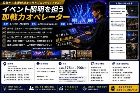 株式会社アートブレーンカンパニーの求人・転職情報
