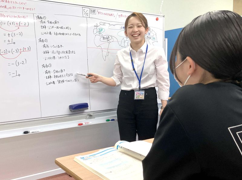 ベスト個別指導学習会　藤岡教室のアルバイト・バイト求人情報-03