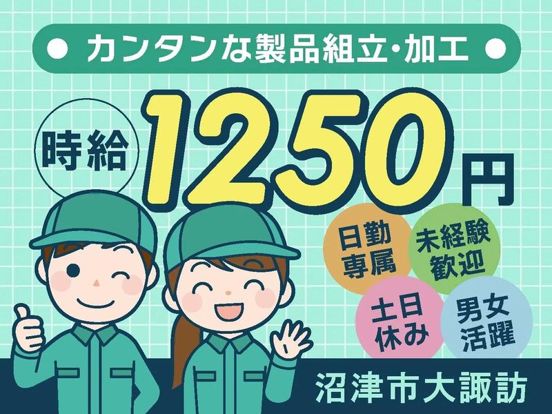 求人画像